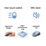 UGREEN Wireless Mouse - Image 4