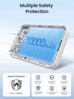 UGREEN 10000mAh 20W Magnetic Wireless with in- built type – C Cable Power Bank – PB760 – 35341B – 1 Year Warranty - Image 4