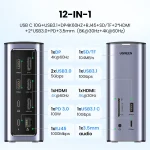 UGREEN 12 – in – 1 Type-C Multifunction Docking Station Pro – 1 Year Warranty - Image 5