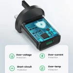 UGREEN 18W QC3.0 USB Fast Charging Power UK Adapter – CD122 – 70165 – 1 Year Warranty - Image 10