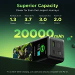 UGREEN 20000mAh 130W Genshin Impact Edition Smart Display Fast Charging Power Bank – PB721 – 35524GI – 1 Year Warranty - Image 10