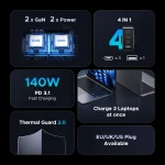 UGREEN 200W 4-Port GaN Fast Charger UK version – 1 Year Warranty - Image 6