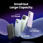 UGREEN 10000mAh 20W Two-way Fast Charging Power Bank – PB311 – 25742 – 1 Year Warranty - Image 8