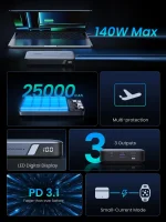 UGREEN 25000mAh 145W Two-way Fast Charging Power Bank – PB205 – 90597A – 1 Year Warranty - Image 3