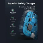 UGREEN 30W Type-C PD Fast Charging Adapter – CD127 – 70197 – 1 Year Warranty - Image 5