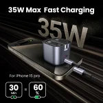 UGREEN 35W 2-Port Nexode GaN Fast Charger UK – CD350 – 15540 – 1 Year Warranty - Image 2
