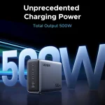 UGREEN 500W 6-Port Nexode GaN Desktop Fast Charger - 1 Year Warranty - Image 3