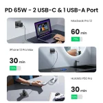 UGREEN 65W 3-Port (1A+2C) Fast Charger UK version – CD275 – 55333 – 1 Year Warranty - Image 8