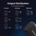 UGREEN 65W 3-Port (1A+2C) Fast Charger UK version – CD275 – 55333 – 1 Year Warranty - Image 6