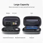 UGREEN Large size high Capacity Electronics Accessories Travel Organizer – LP152 – 85223 - Image 3