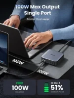 UGREEN 200W GaN 4*Type-C, 2*USB Ports Desktop Charger – 1 Year Warranty - Image 2