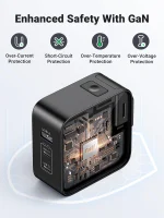 UGREEN 65W GaN Fast Charging Adapter With Multi Universal Wall Plugs- CD296 – 90409 – 1 Year Warranty - Image 5