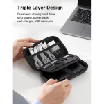 UGREEN Hard Disk Case Small Size – LP128 – 40707