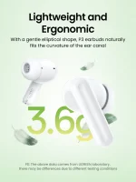 UGREEN HiTune P3 True Wireless Earbuds – WS207 – 45110 – 1 Year Warranty - Image 12