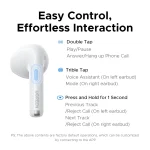 UGREEN LightBuds True Wireless Earbuds – WS217 – 65876 – 1 Year Warranty - Image 8