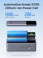UGREEN 20000mAh 130W Nexode Smart Display Power Bank – PB721 – 35524B – 1 Year Warranty - Image 4