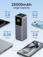 UGREEN 25000mAh 200W Nexode Smart Display Power Bank – PB722 – 35525B – 1 Year Warranty - Image 3