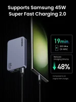 UGREEN 65W Nexode Pro 65W 3Port GaN Ultra-Slim Fast Charger With Multi Universal Wall Plugs – X753 – 25356 – 1 Year Warranty - Image 6