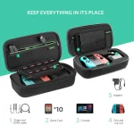 UGREEN Nintendo Switch Storage Bag S Size – LP145 – 50275 - Image 10