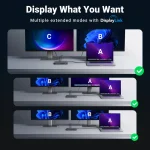 UGREEN 9 – in -1 Type-C Revodok Pro Multifunction Hub Triple Extended Display – 1 Year Warranty - Image 5