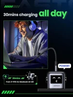 UGREEN 65W UNO RG GaN Fast Charging Adapter – CD361 – 25686 – 1 Year Warranty - Image 4